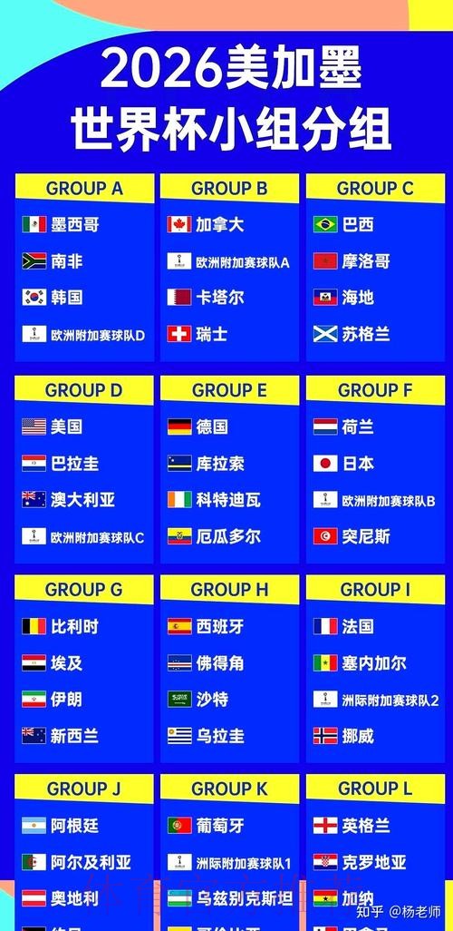 2026世界杯买球高清最新网址推荐与指南 2026世界杯买球高清最新网址推荐与指南
